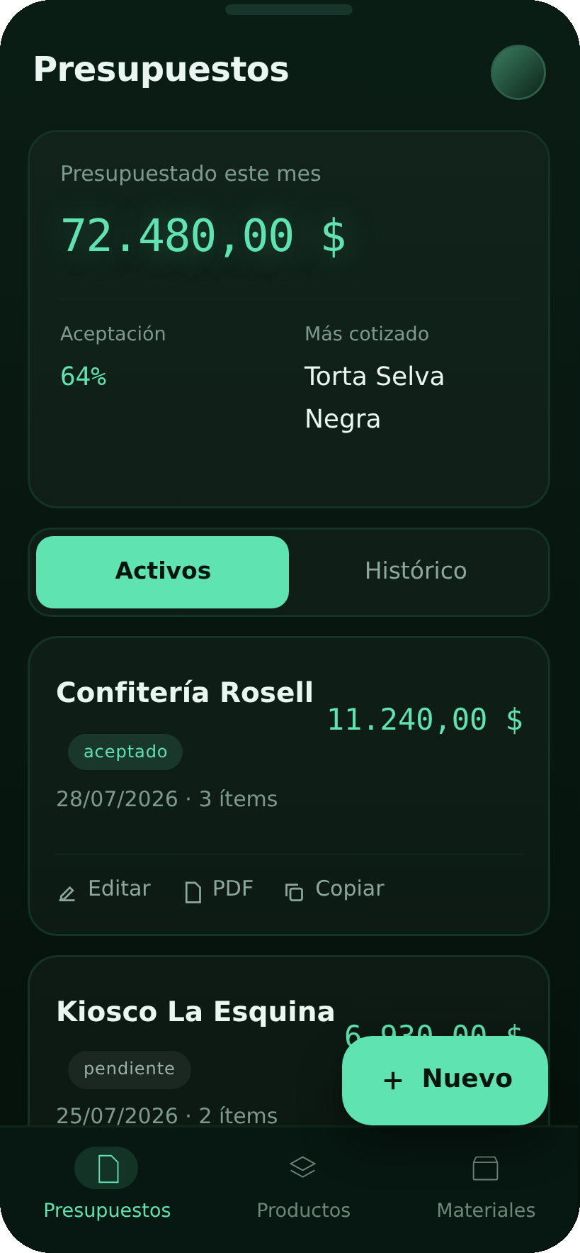 Pantalla de Presupuestos de Cotizapp